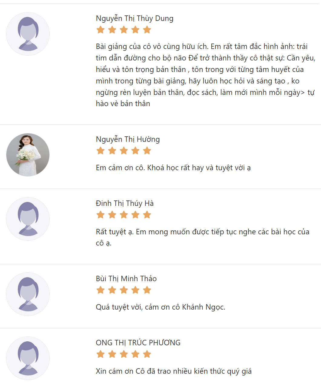 Nhận xét của thầy cô