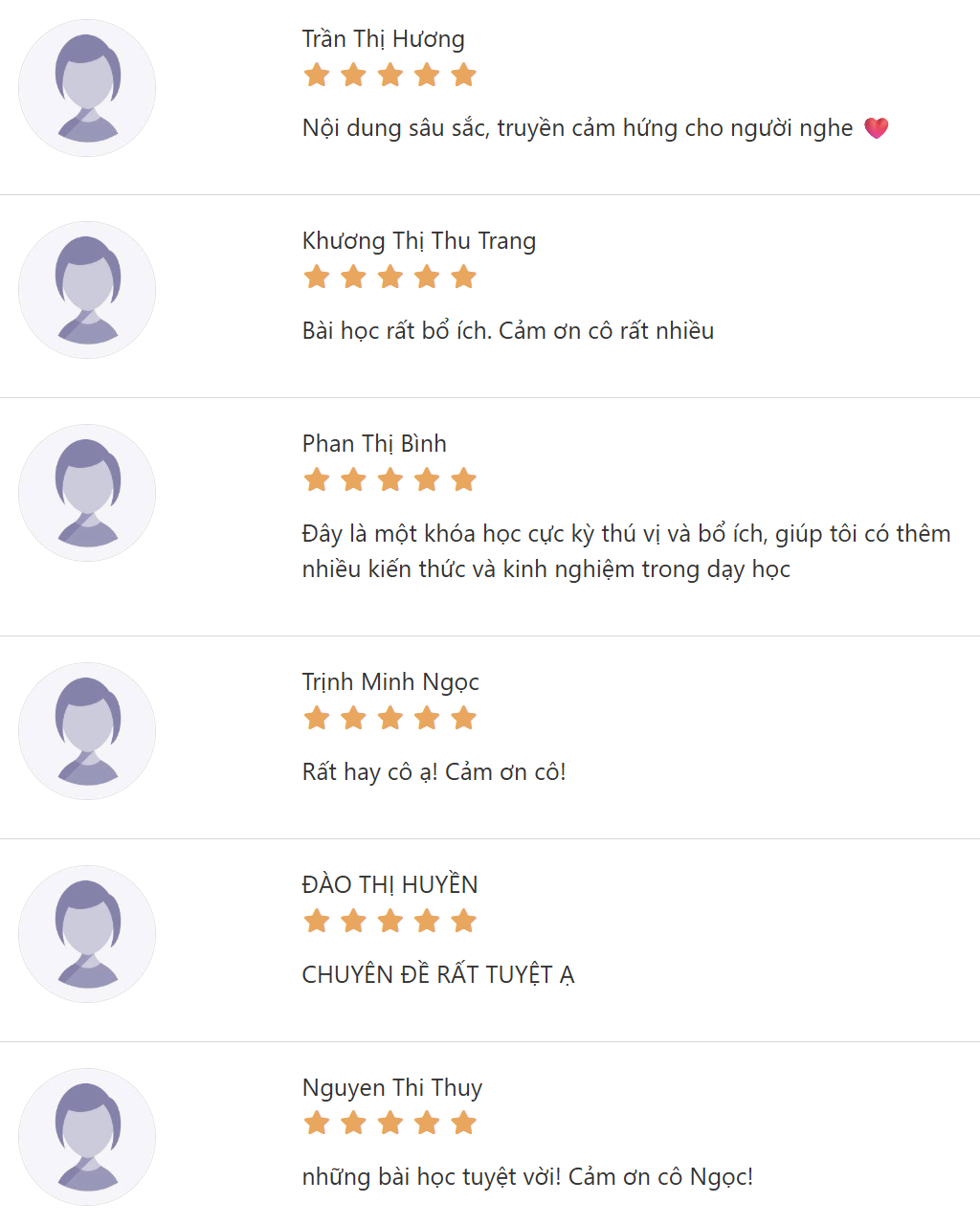 Nhận xét của thầy cô