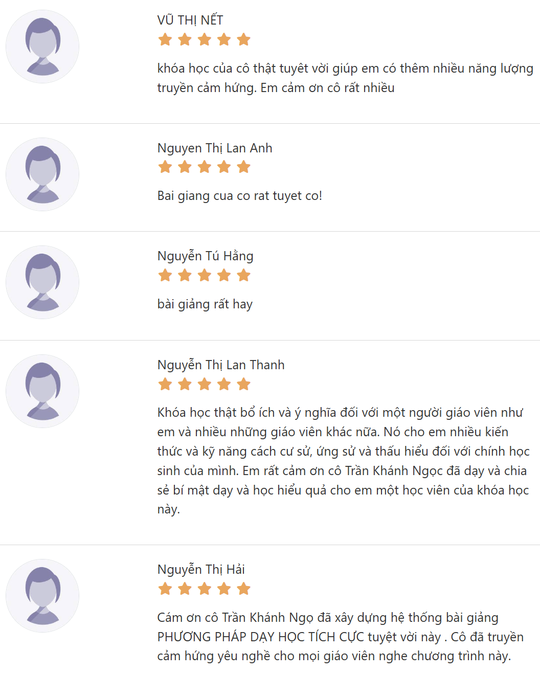 Nhận xét của thầy cô