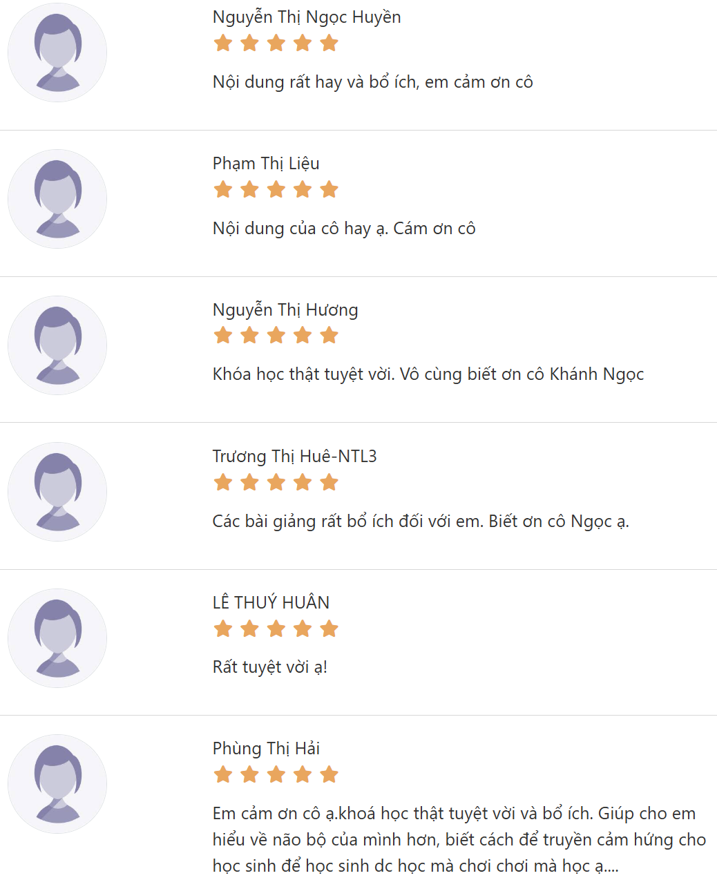 Nhận xét của thầy cô